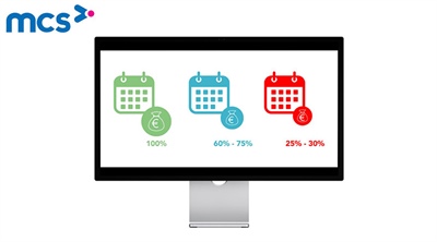 MCS Rental Software führt flexible Preisgestaltung ein