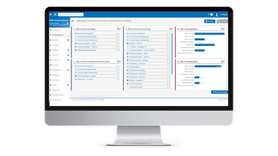 MCS Rental Software introduceert centrale takenmodule voor verhuurprofessionals