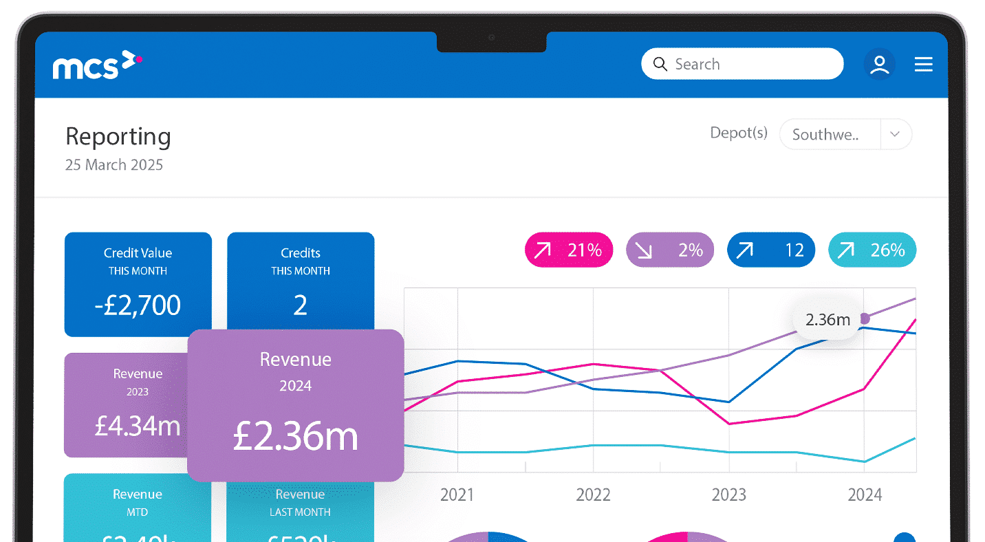 Simplify Finances With Rental Accounting Software MCS
