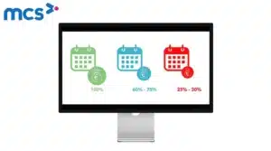 MCS Rental Software führt flexible Preisgestaltung ein