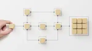 How to Standardise Business Processes – 10 Tips