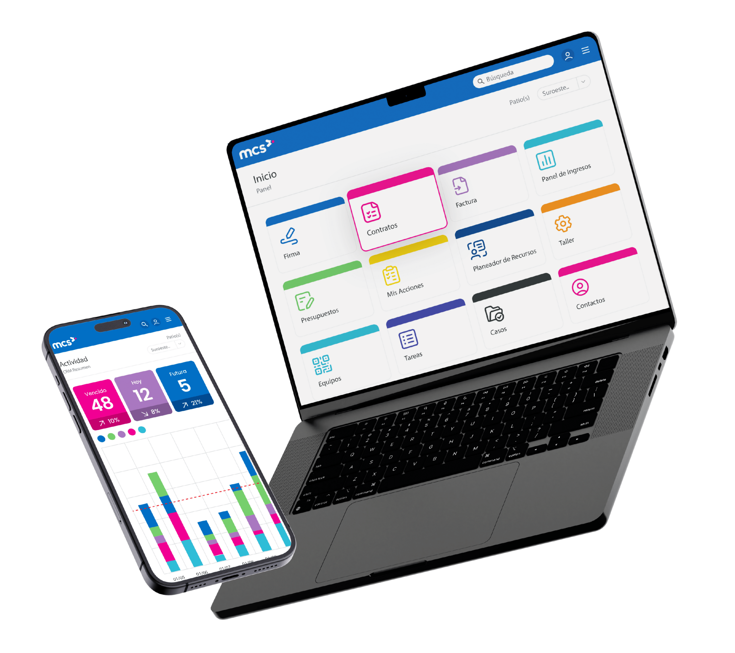 Socios E Integraciones Para Negocios De Alquiler MCS Socios E Integraciones Para Negocios De Alquiler MCS