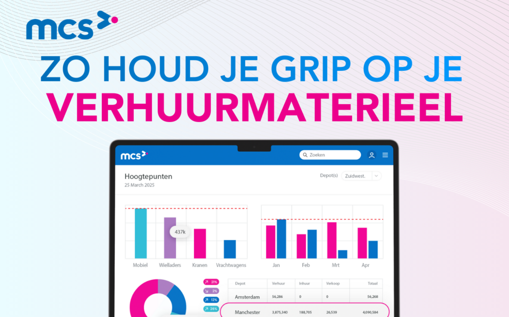 Zo houd je grip op jouw verhuurmaterieel met verhuursoftware